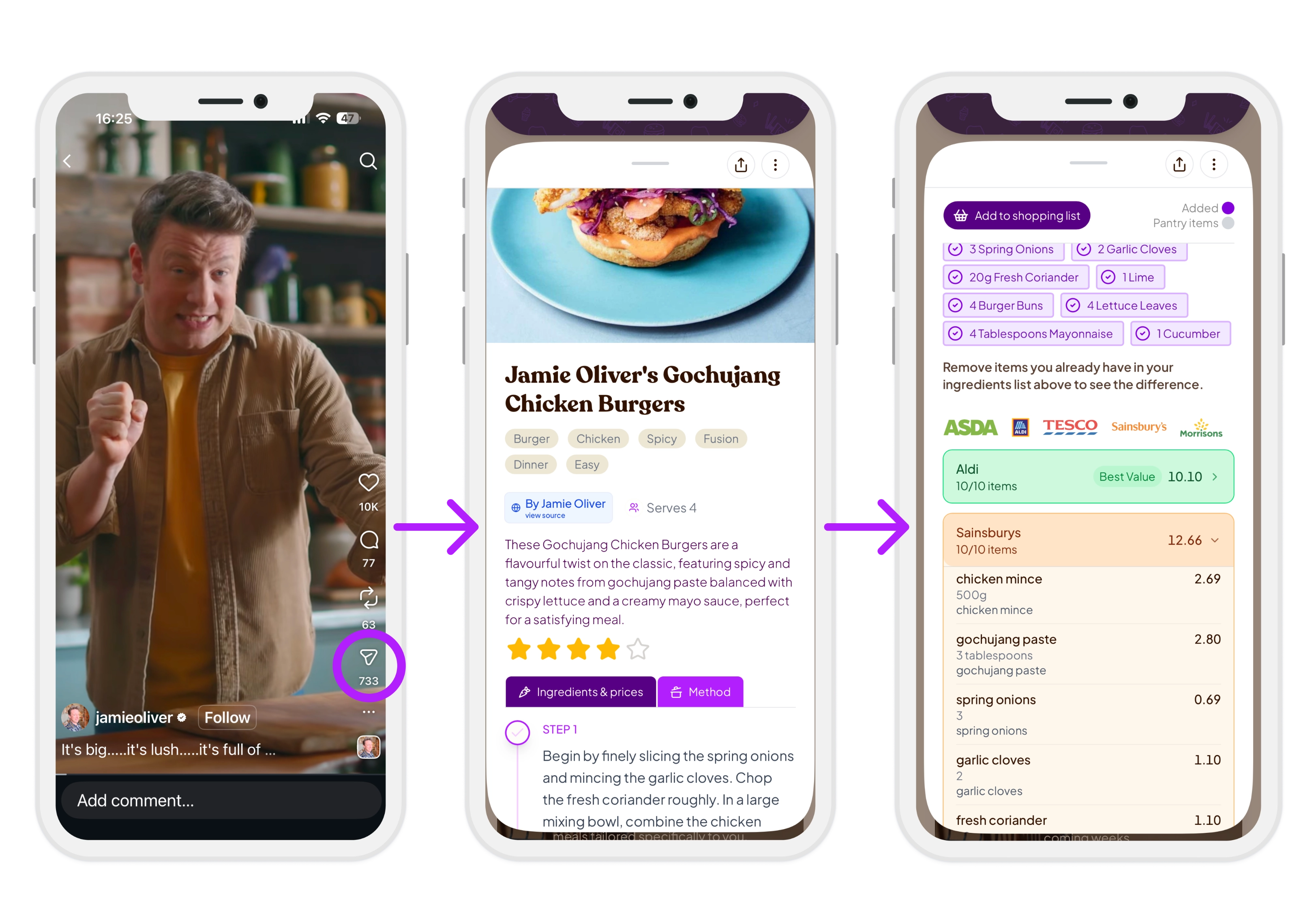YoHugo app: capture recipes and compare UK supermarket prices