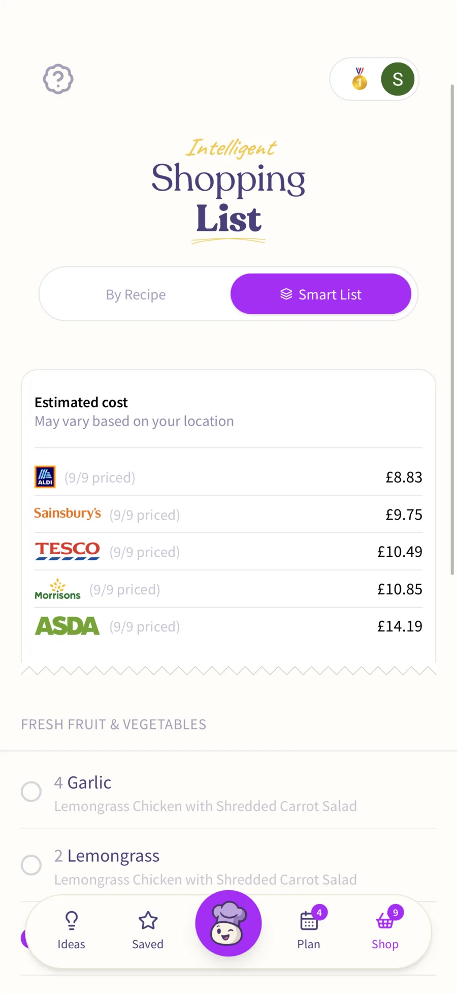 A YoHugo shopping list priced across Aldi, Sainsbury's, Tesco, Morrisons and ASDA